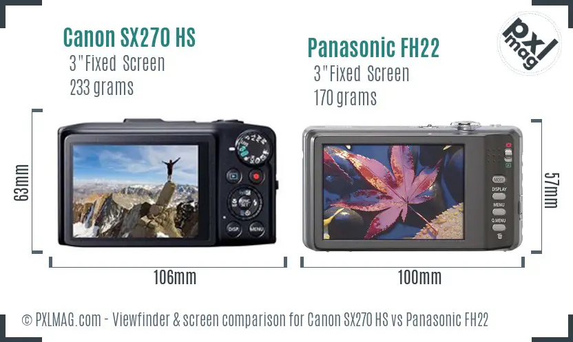 Canon SX270 HS vs Panasonic FH22 Screen and Viewfinder comparison