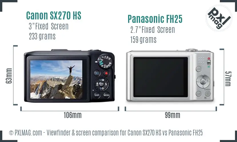 Canon SX270 HS vs Panasonic FH25 Screen and Viewfinder comparison
