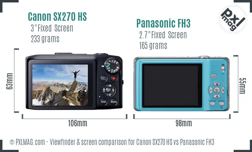Canon SX270 HS vs Panasonic FH3 Screen and Viewfinder comparison
