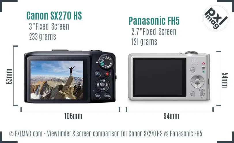 Canon SX270 HS vs Panasonic FH5 Screen and Viewfinder comparison