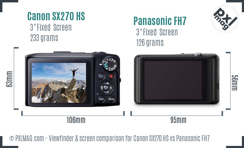 Canon SX270 HS vs Panasonic FH7 Screen and Viewfinder comparison