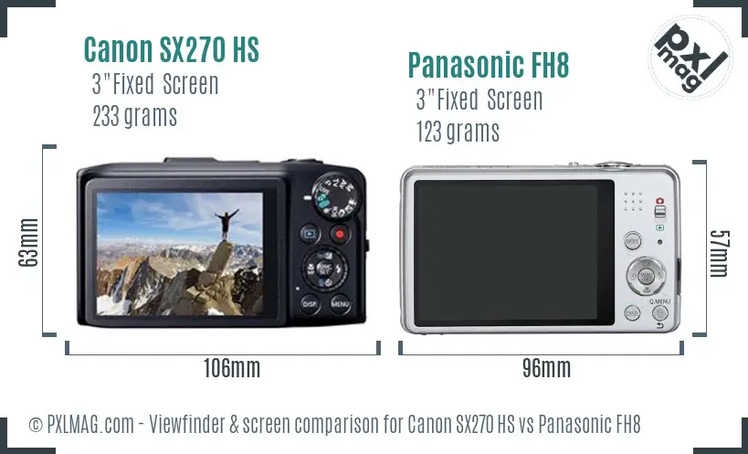 Canon SX270 HS vs Panasonic FH8 Screen and Viewfinder comparison