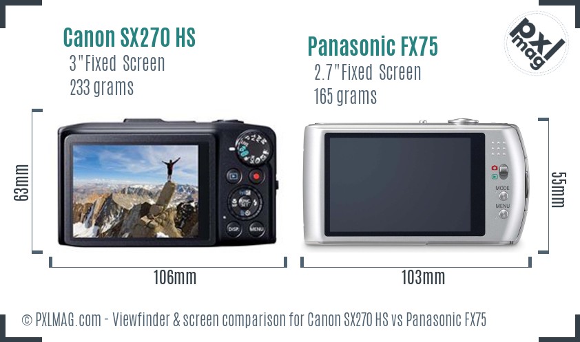 Canon SX270 HS vs Panasonic FX75 Screen and Viewfinder comparison