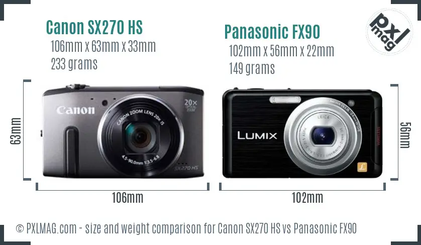 Canon SX270 HS vs Panasonic FX90 size comparison