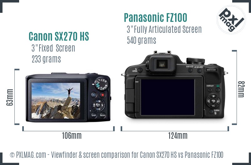 Canon SX270 HS vs Panasonic FZ100 Screen and Viewfinder comparison