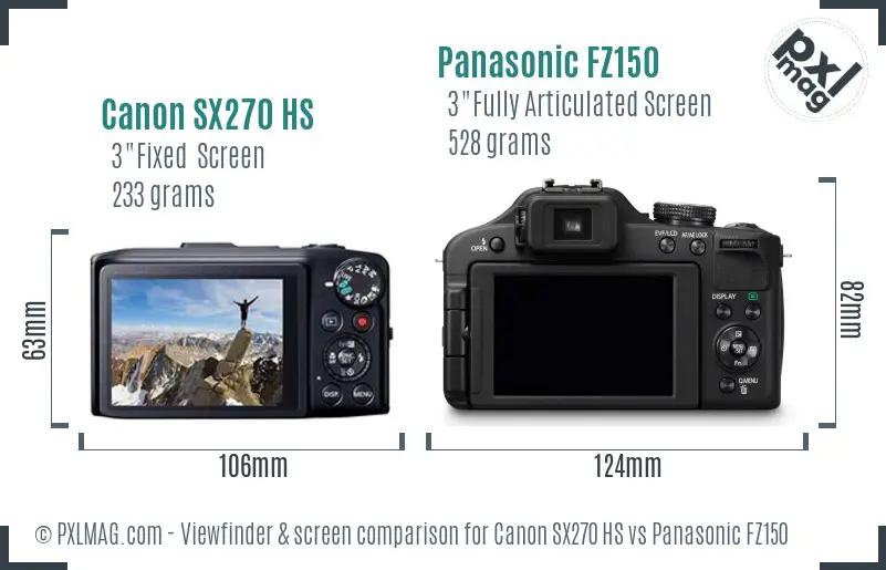 Canon SX270 HS vs Panasonic FZ150 Screen and Viewfinder comparison