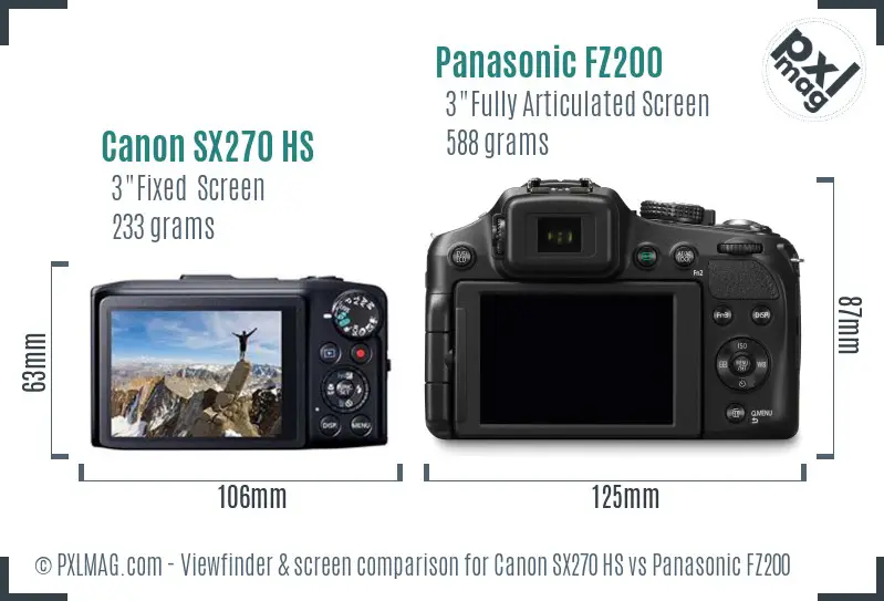 Canon SX270 HS vs Panasonic FZ200 Screen and Viewfinder comparison