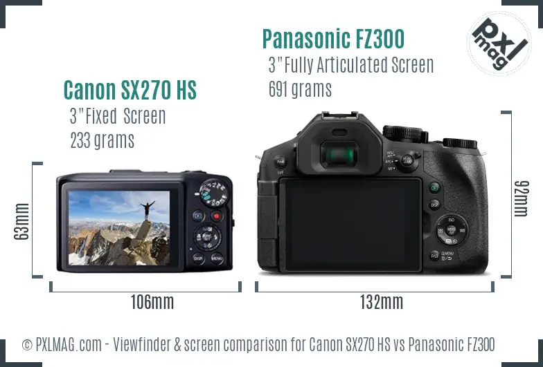 Canon SX270 HS vs Panasonic FZ300 Screen and Viewfinder comparison
