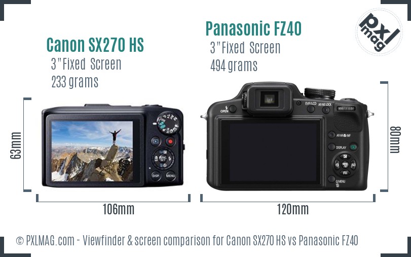 Canon SX270 HS vs Panasonic FZ40 Screen and Viewfinder comparison