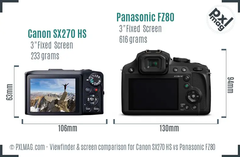 Canon SX270 HS vs Panasonic FZ80 Screen and Viewfinder comparison