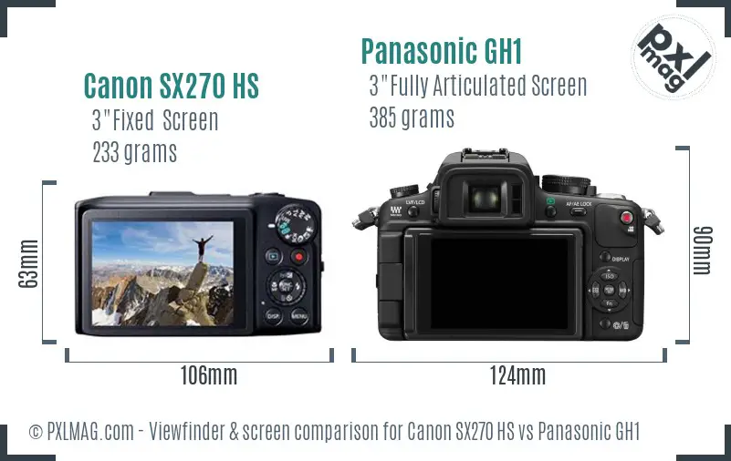 Canon SX270 HS vs Panasonic GH1 Screen and Viewfinder comparison