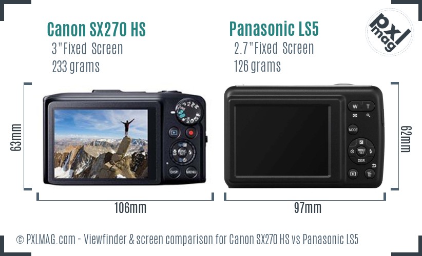Canon SX270 HS vs Panasonic LS5 Screen and Viewfinder comparison