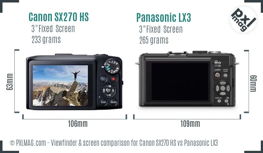 Canon SX270 HS vs Panasonic LX3 Screen and Viewfinder comparison