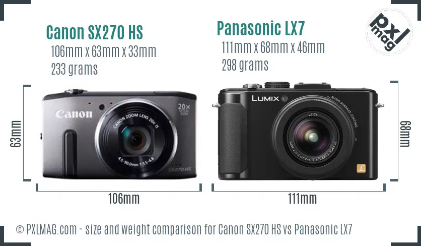 Canon SX270 HS vs Panasonic LX7 size comparison
