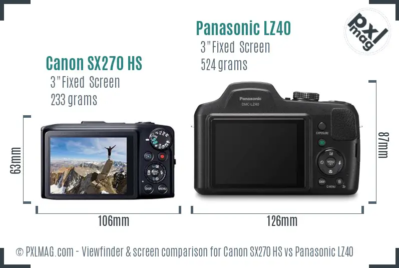 Canon SX270 HS vs Panasonic LZ40 Screen and Viewfinder comparison