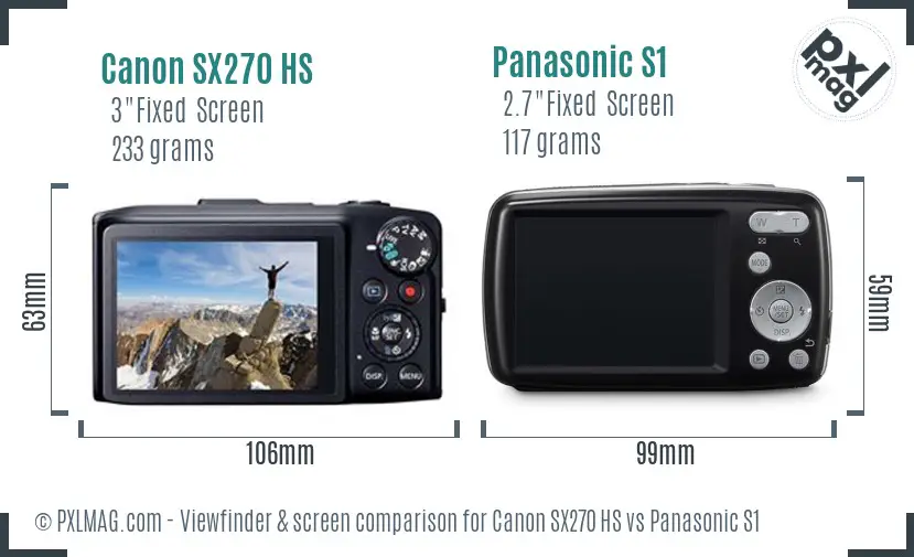 Canon SX270 HS vs Panasonic S1 Screen and Viewfinder comparison
