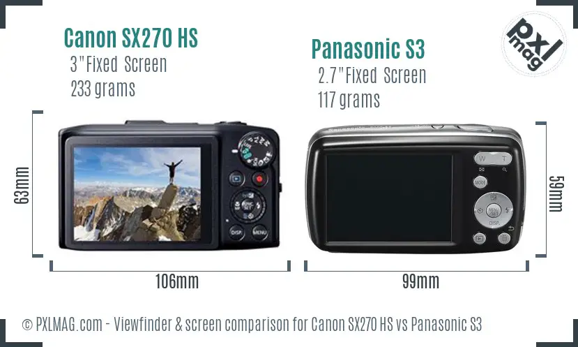 Canon SX270 HS vs Panasonic S3 Screen and Viewfinder comparison