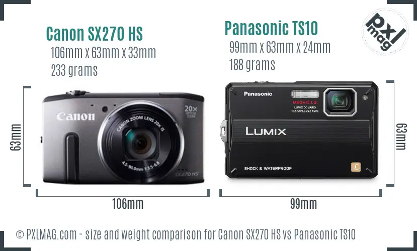 Size and Ergonomics Comparison