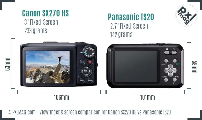 Canon SX270 HS vs Panasonic TS20 Screen and Viewfinder comparison