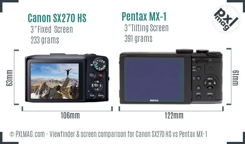 Canon SX270 HS vs Pentax MX-1 Screen and Viewfinder comparison