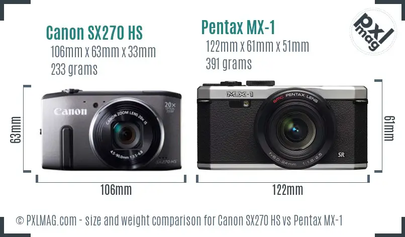 Canon SX270 HS vs Pentax MX-1 size comparison