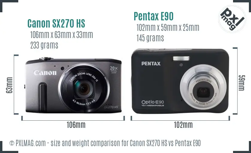 Canon SX270 HS vs Pentax E90 size comparison