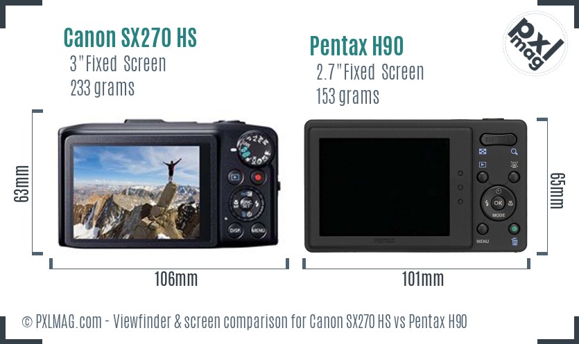 Canon SX270 HS vs Pentax H90 Screen and Viewfinder comparison