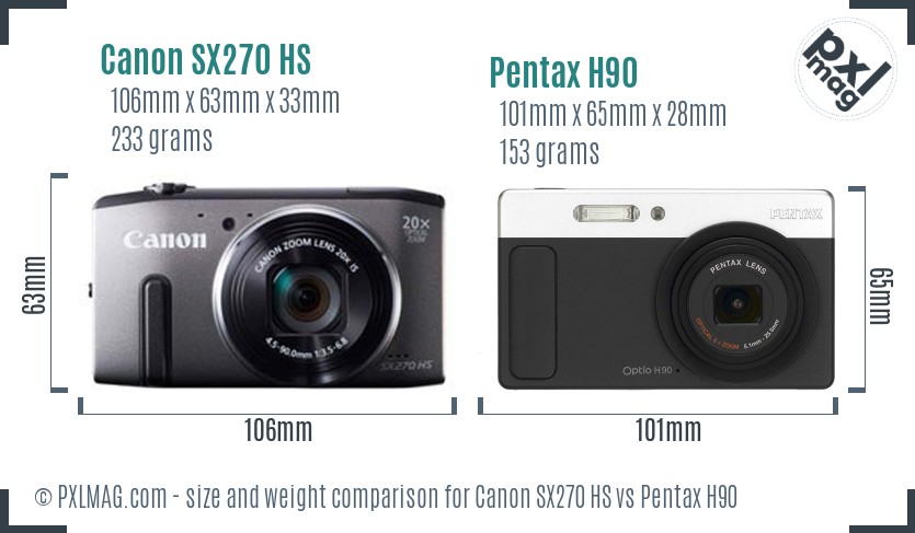 Canon SX270 HS vs Pentax H90 size comparison