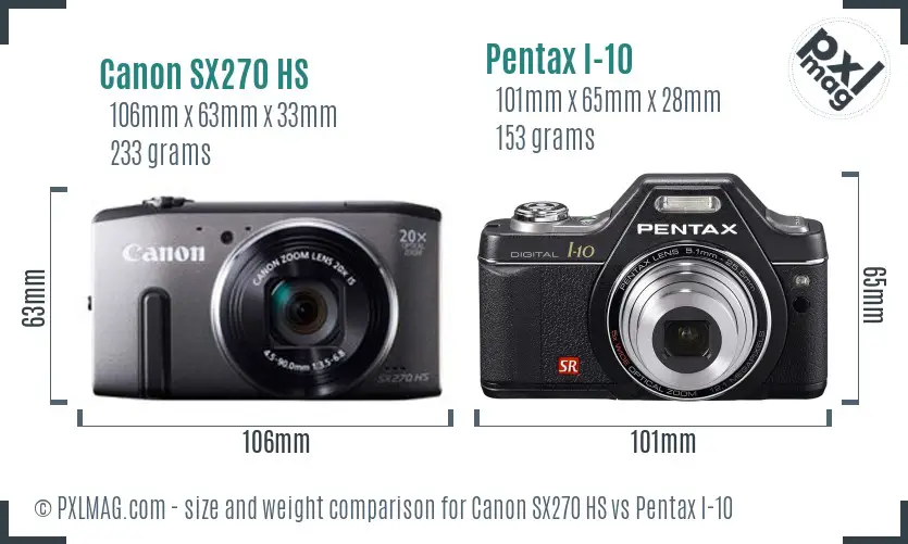 Size comparison between Canon SX270 HS and Pentax I-10