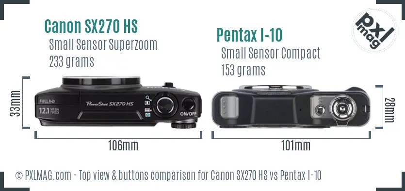 Top view design and control layout comparison