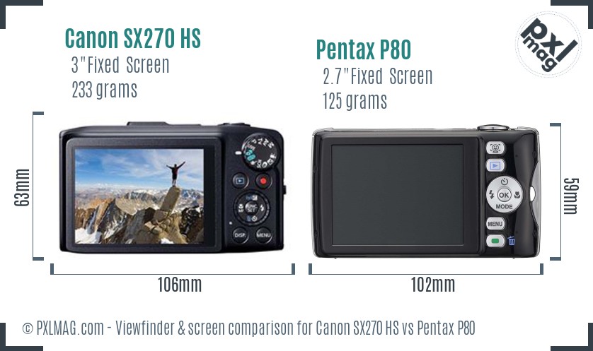 Canon SX270 HS vs Pentax P80 Screen and Viewfinder comparison