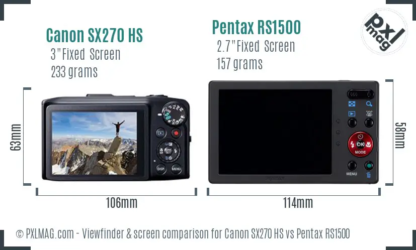 Canon SX270 HS vs Pentax RS1500 Screen and Viewfinder comparison