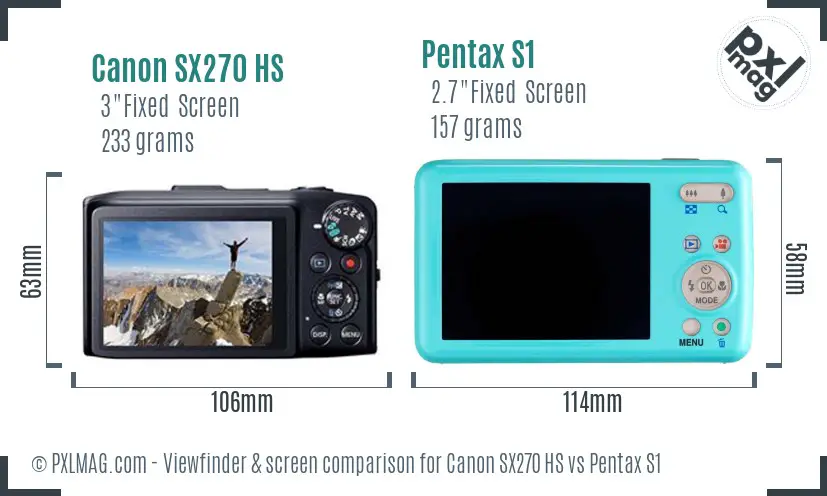 Canon SX270 HS vs Pentax S1 Screen and Viewfinder comparison