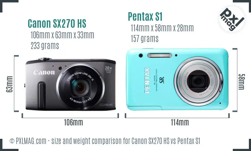 Canon SX270 HS vs Pentax S1 size comparison