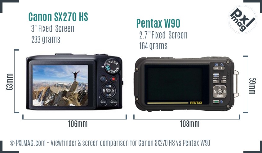 Canon SX270 HS vs Pentax W90 Screen and Viewfinder comparison