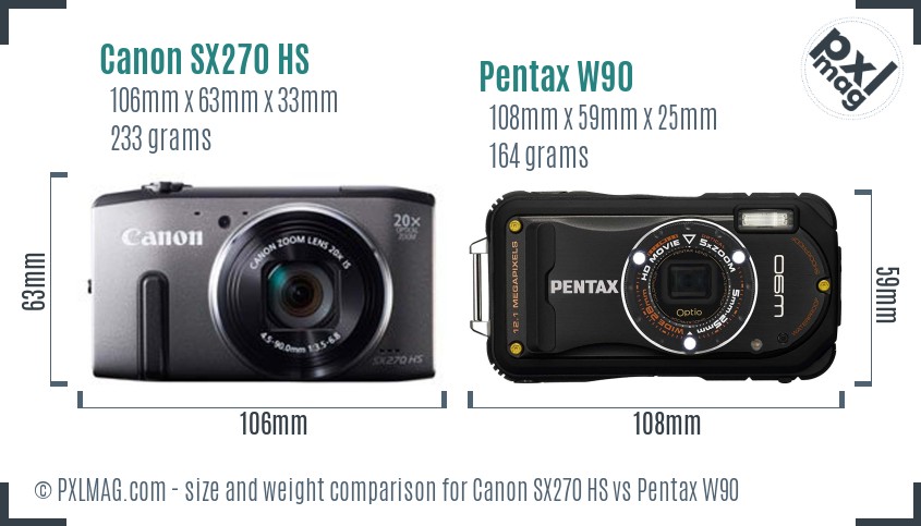 Canon SX270 HS vs Pentax W90 size comparison Canon SX270 HS vs Pentax W90 size comparison