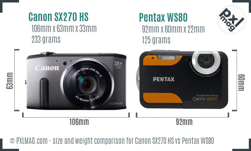 Physical size and ergonomics comparison