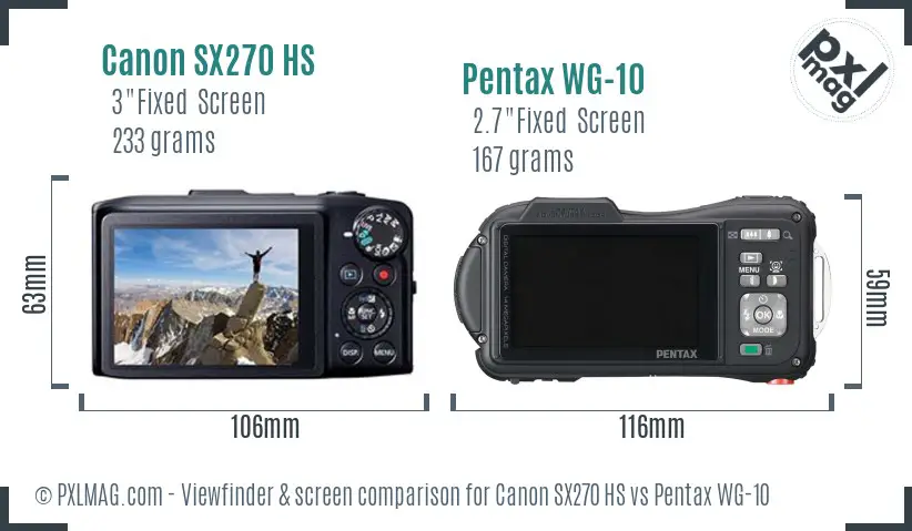 Canon SX270 HS vs Pentax WG-10 Screen and Viewfinder comparison