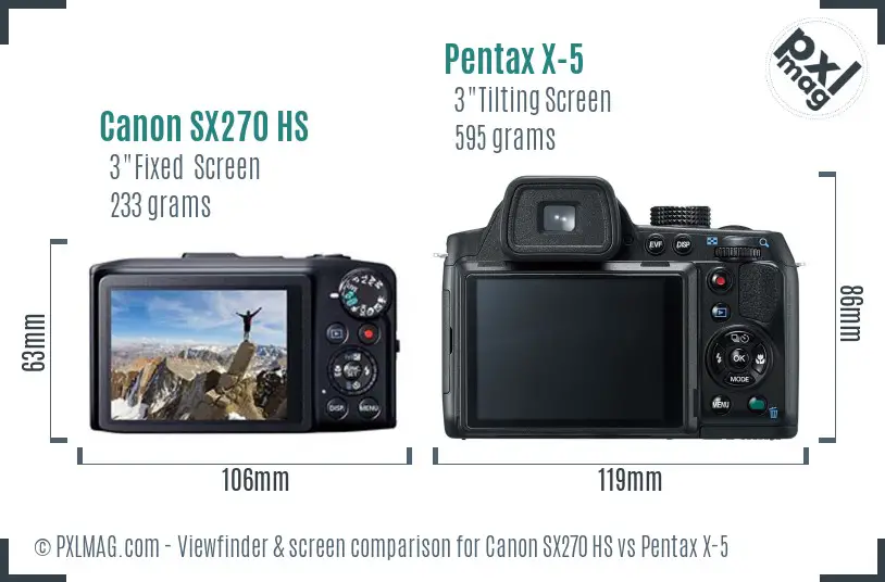 Canon SX270 HS vs Pentax X-5 Screen and Viewfinder comparison