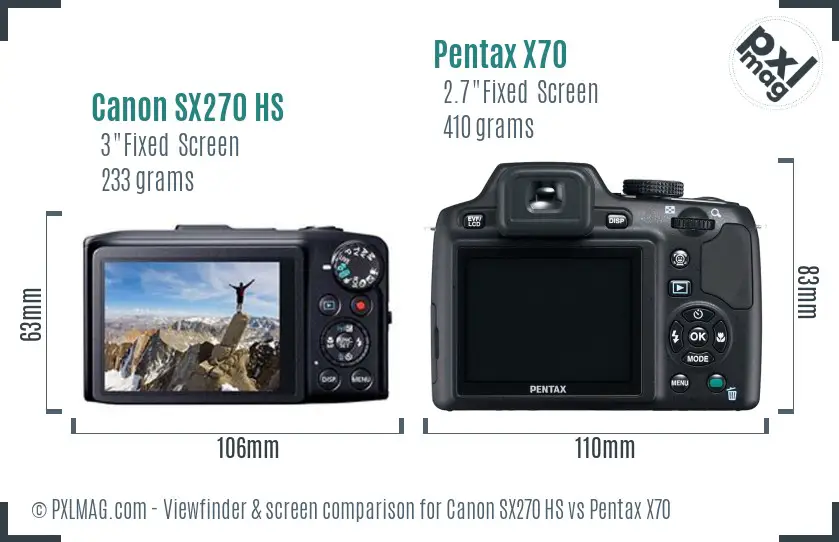 Canon SX270 HS vs Pentax X70 Screen and Viewfinder comparison
