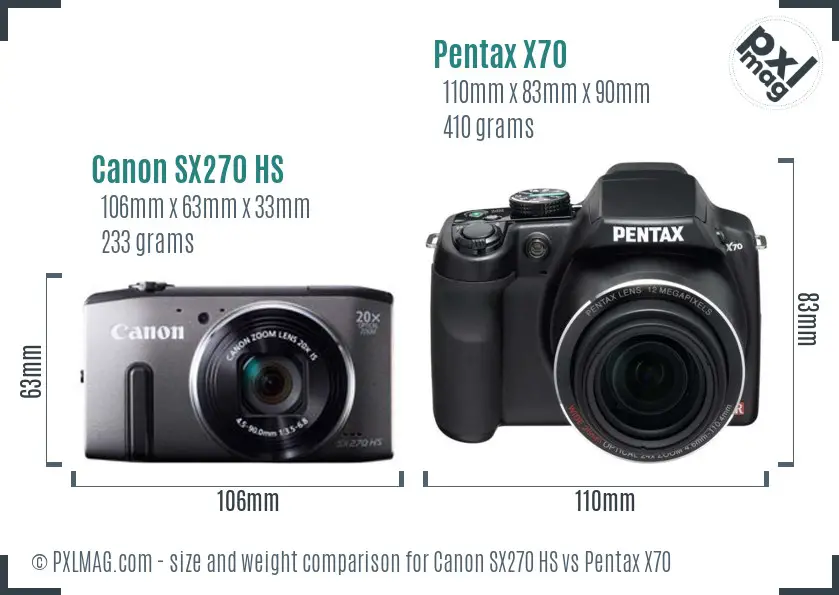 Canon SX270 HS vs Pentax X70 size comparison