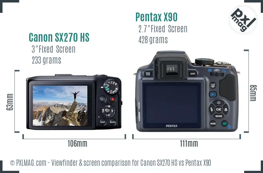 Canon SX270 HS vs Pentax X90 Screen and Viewfinder comparison Canon SX270 HS vs Pentax X90 Screen and Viewfinder comparison