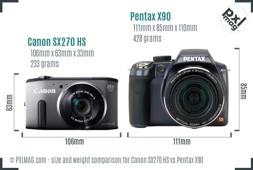 Canon SX270 HS vs Pentax X90 size comparison Canon SX270 HS vs Pentax X90 size comparison