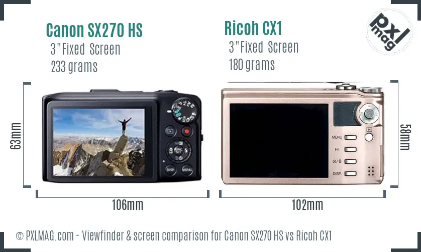 Canon SX270 HS vs Ricoh CX1 Screen and Viewfinder comparison Canon SX270 HS vs Ricoh CX1 Screen and Viewfinder comparison