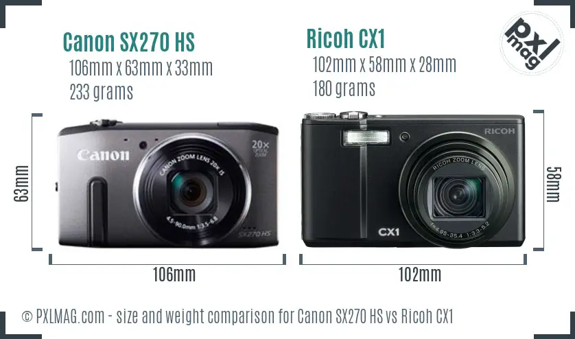 Canon SX270 HS vs Ricoh CX1 size comparison Canon SX270 HS vs Ricoh CX1 size comparison