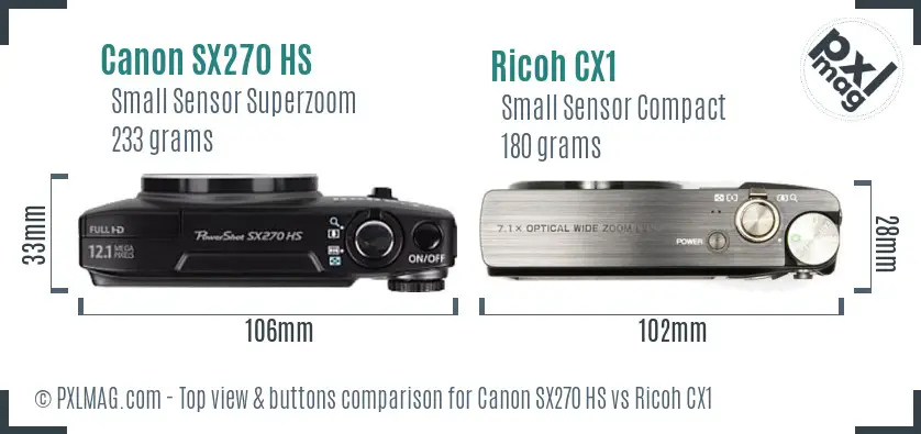 Canon SX270 HS vs Ricoh CX1 top view buttons comparison Canon SX270 HS vs Ricoh CX1 top view buttons comparison
