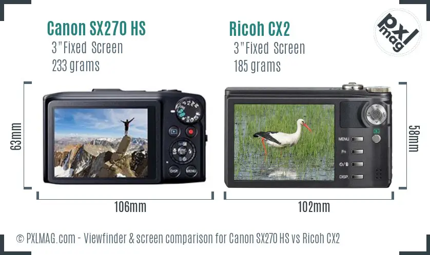 Canon SX270 HS vs Ricoh CX2 Screen and Viewfinder comparison