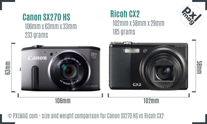 Canon SX270 HS vs Ricoh CX2 size comparison