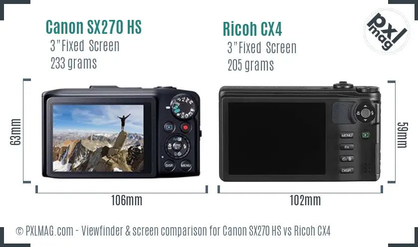 Canon SX270 HS vs Ricoh CX4 Screen and Viewfinder comparison