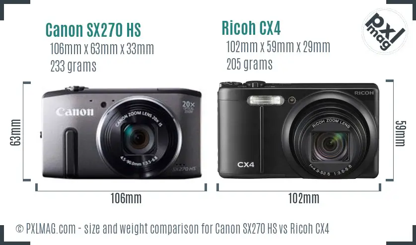 Canon SX270 HS vs Ricoh CX4 size comparison